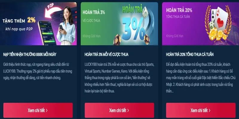 Hoàn trả cược nổ hũ bl555